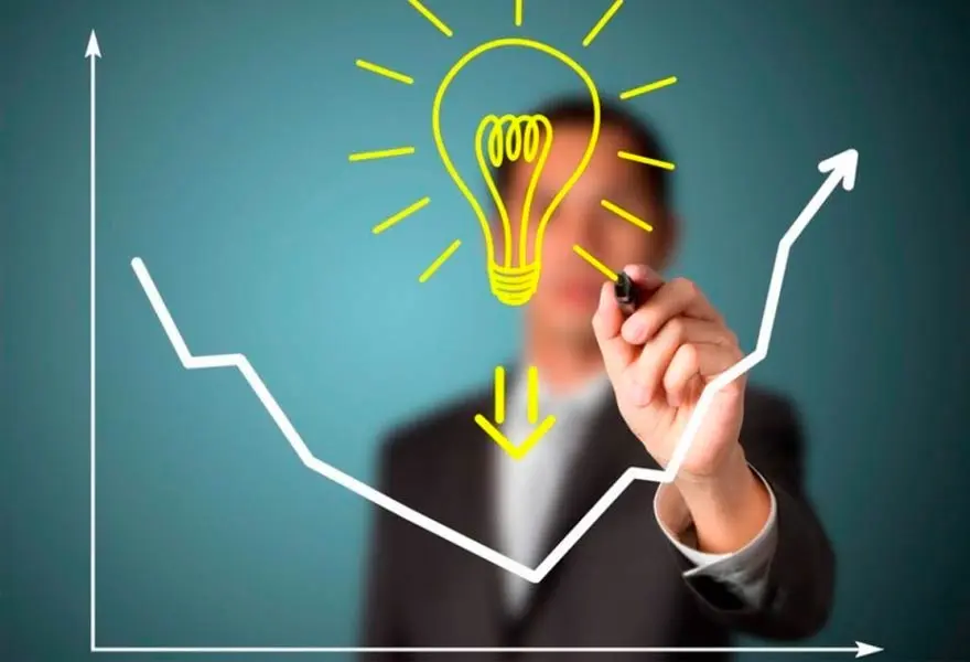 Innovación 